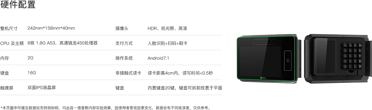 硬件参数